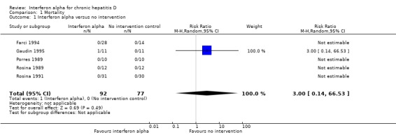 Analysis 1.1