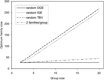 Figure 1.—