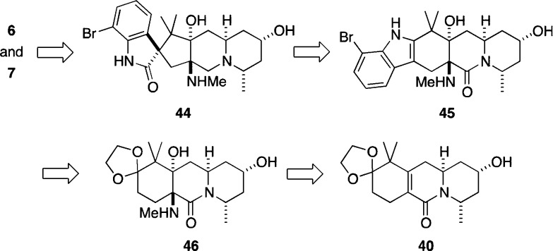 Scheme 8