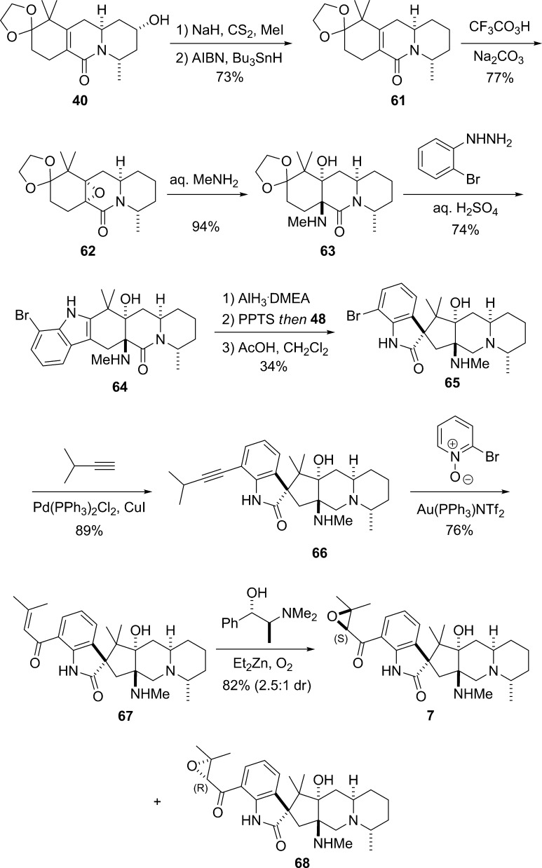 Scheme 14