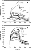 FIG. 5.