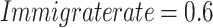 Inline graphic