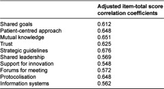 graphic file with name ijic2013-2013015-007.jpg