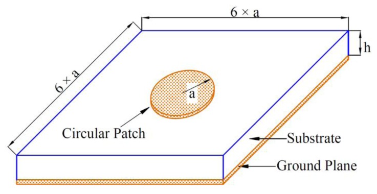 Figure 1.