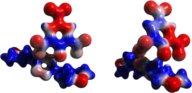 Figure 4