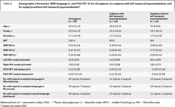 graphic file with name znl01511-8693-t02.jpg