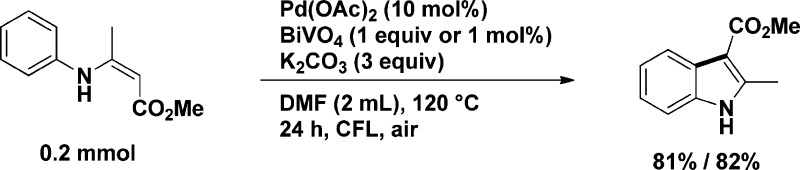 Scheme 12