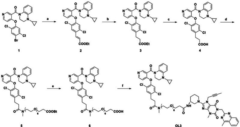 Scheme 1