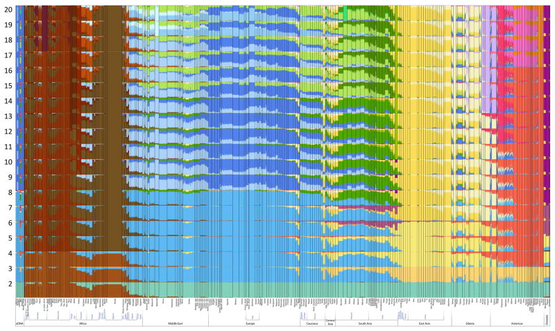 Extended Data Figure 3