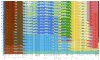 Extended Data Figure 3