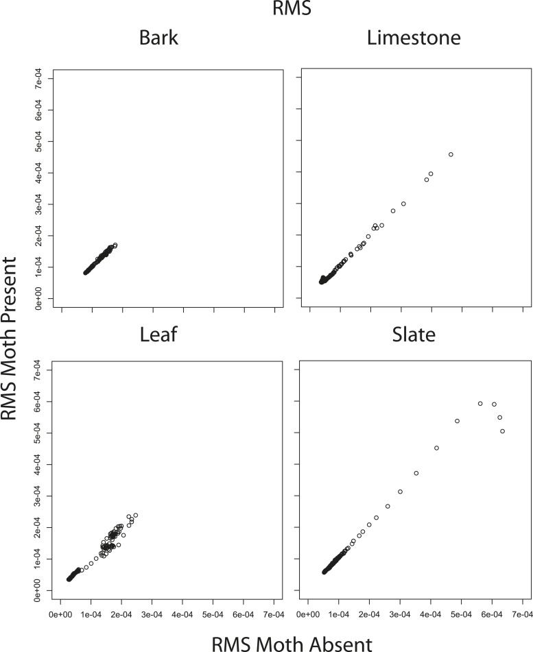 Figure 6—figure supplement 4.