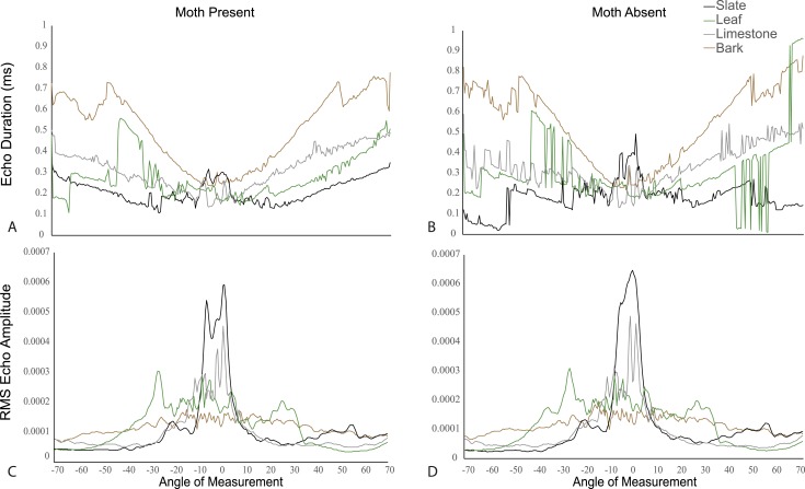 Figure 6—figure supplement 1.