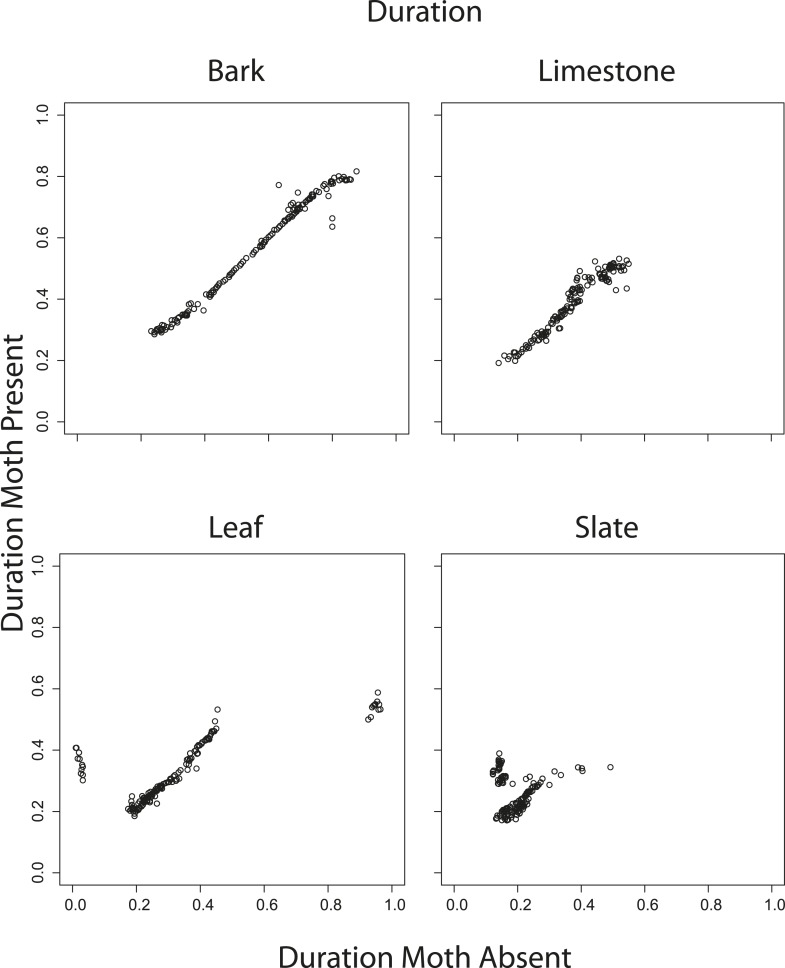 Figure 6—figure supplement 5.