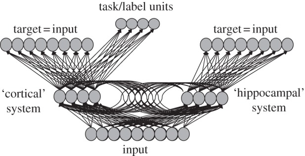 Figure 1.