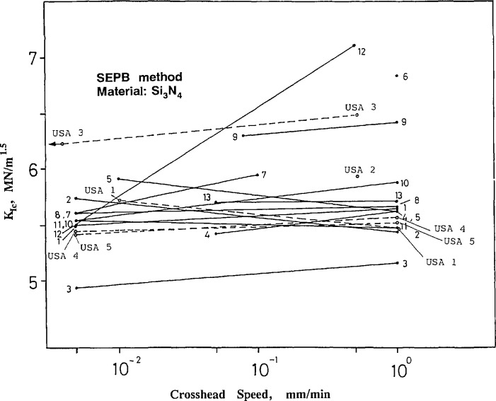 Fig. 11