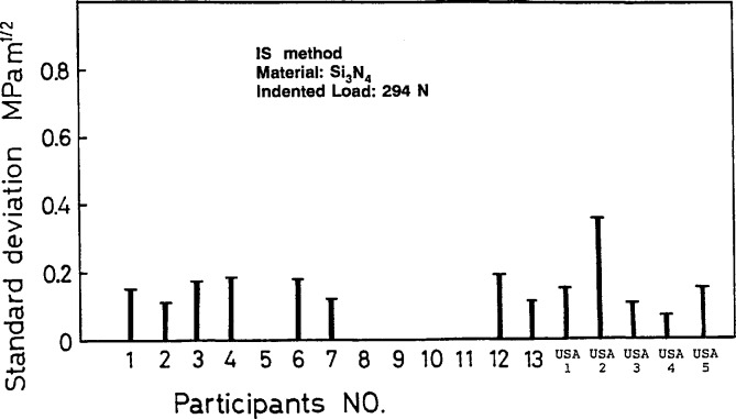 Fig. A2