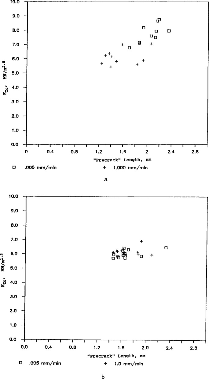 Fig. 16