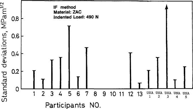 Fig. A12