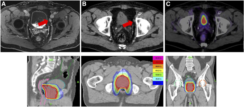 FIGURE 3.