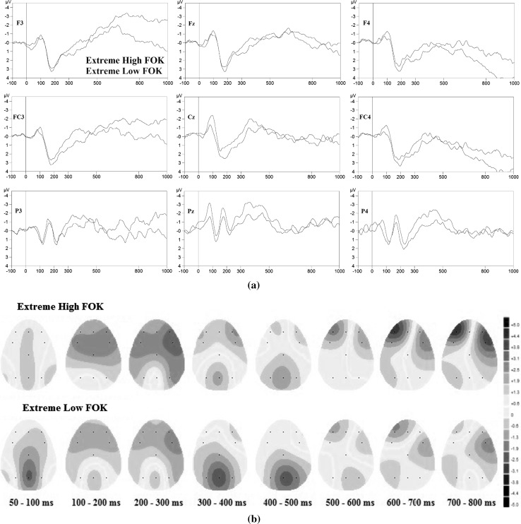 Fig. 4