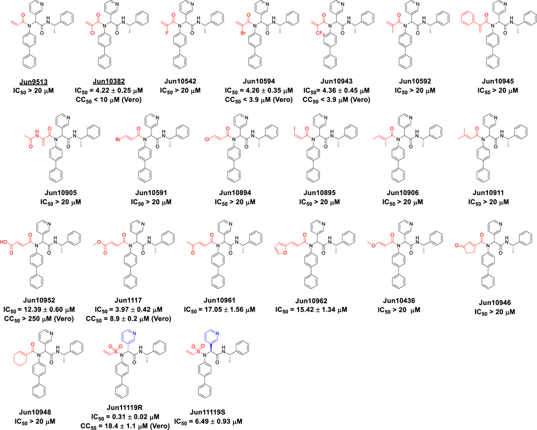 Figure 3.