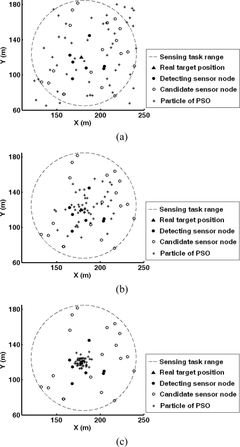 Figure 11.