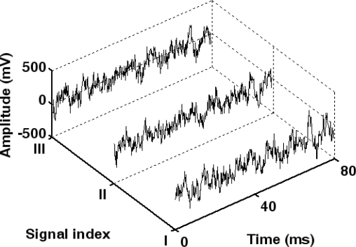 Figure 10.