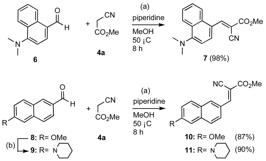 Scheme 2