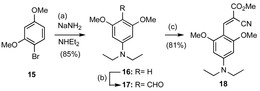 Scheme 4