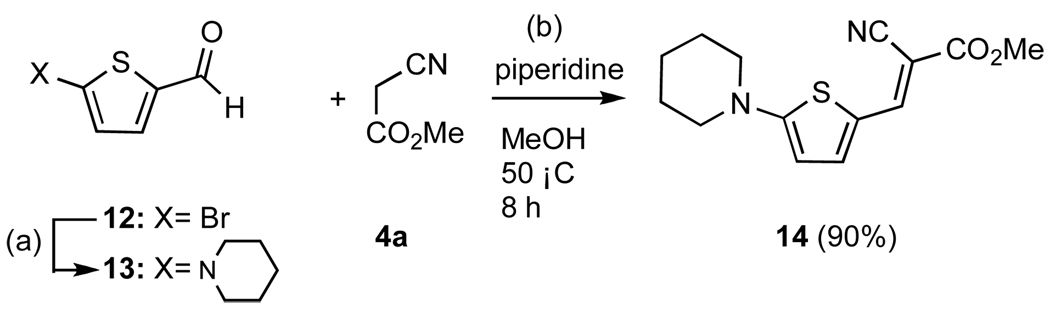 Scheme 3