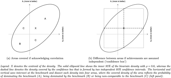 hec3554-fig-0001