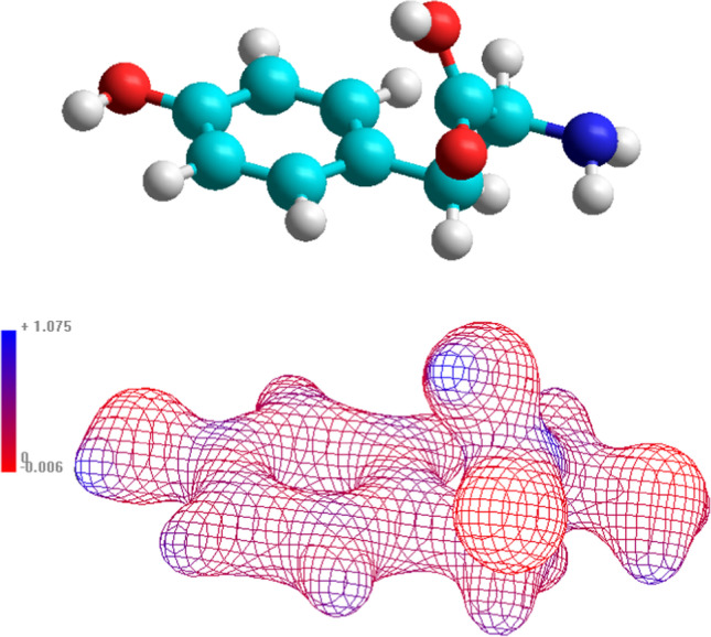 Fig. 4