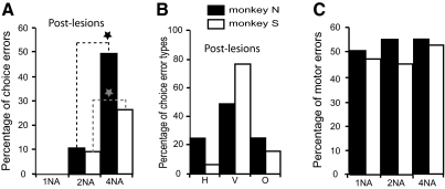 FIG. 9.