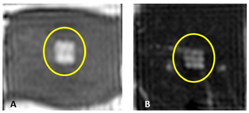 Figure 7.