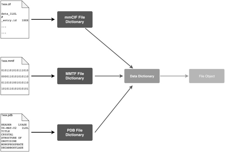 Fig. 2.