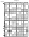 Figure 13.