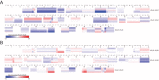 Figure 4—figure supplement 4.