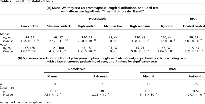 graphic file with name 2113tbl2.jpg
