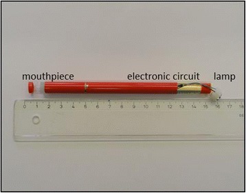 Figure 2