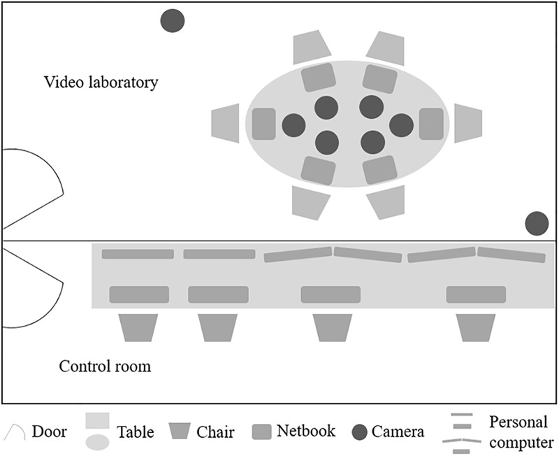 Fig 3