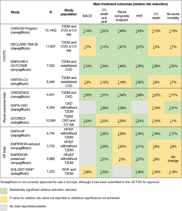 graphic file with name 13300_2022_1228_Tab1_HTML.jpg