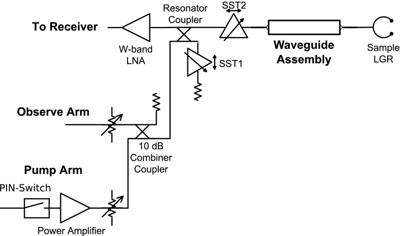 FIG. 1.