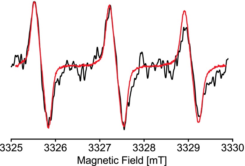 FIG. 5.