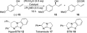 graphic file with name CHEM-22-18916-g006.jpg