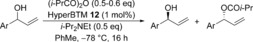 graphic file with name CHEM-22-18916-g007.jpg