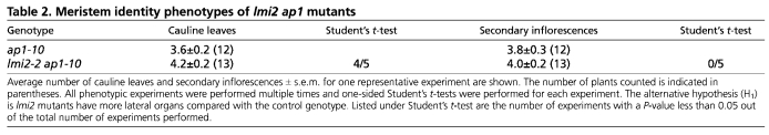 graphic file with name table006.jpg