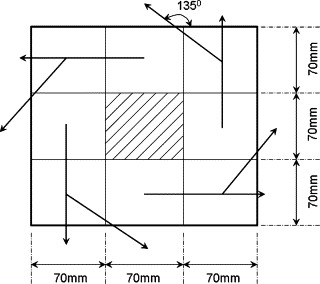 Fig. 9