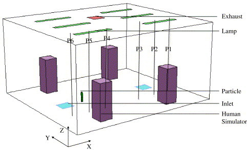 Fig. 5