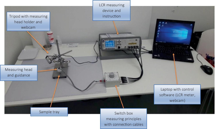 Fig. 2