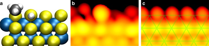 Fig. 4